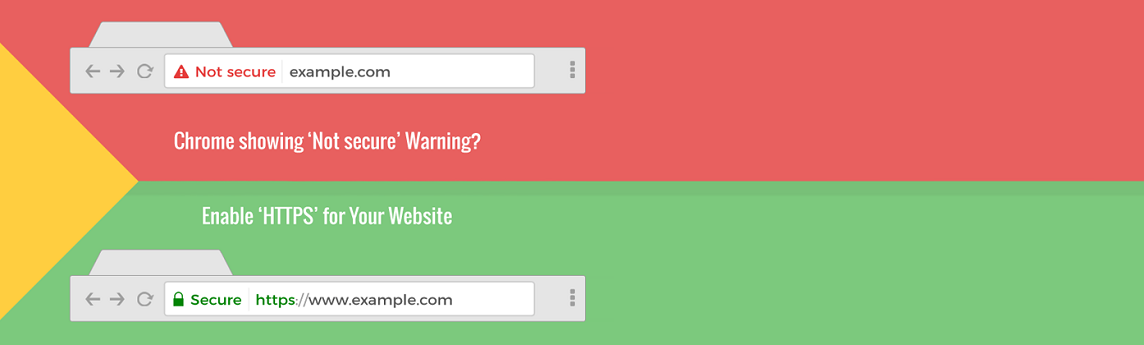 نصب گواهی نامه SSL یا HTTPS