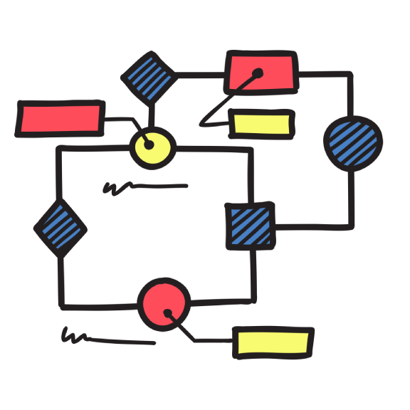 مایکروسافت ویزیو (Visio)