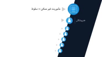 پاور پوینت دفاعیه پایان نامه یکی از دانشجوهای ارشد پرستاری