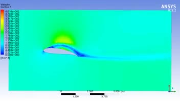 مدل سازی و شبیه سازی مقطع ایرفویل در Ansys Fluent