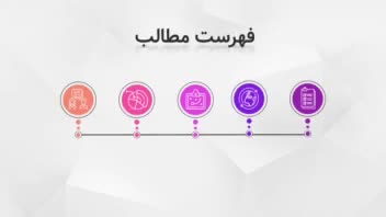 پاورپوینت متحرک صورت های مالی فولاد مبارکه اصفهان