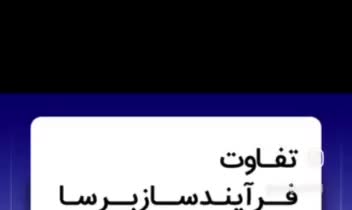 موشن گرافی در رابطه با BPMS ها