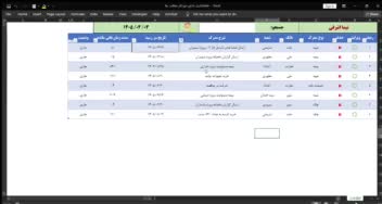 اکسل یادآوری خودکار فعالیت ها.