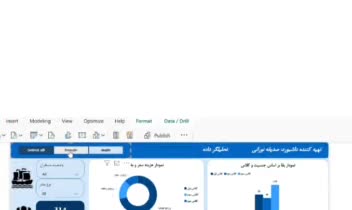 داشبورد پاور بی آی داده های تایتانیک
