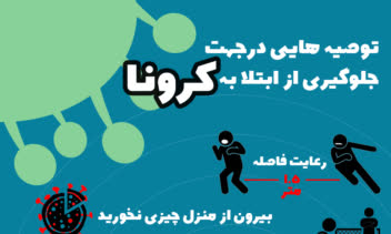 فتوشاپ و طراحی