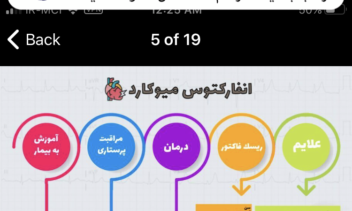 اینفوگرافی آموزشی
