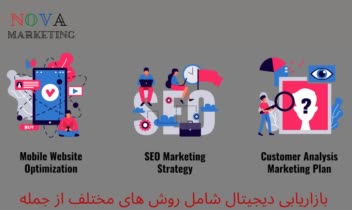 دیجیتال مارکتینگ