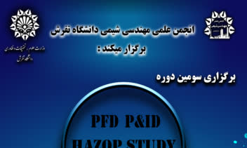 طراحی پوستر