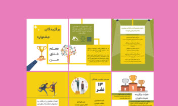 تولید محتوا و طراحی پست اسلایدی اینستاگرام