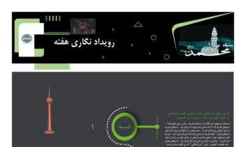 طراحی ایندیزاین