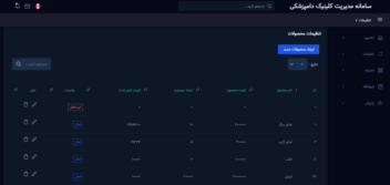 سامانه جامع مدیریت کلینیک دامپزشکی