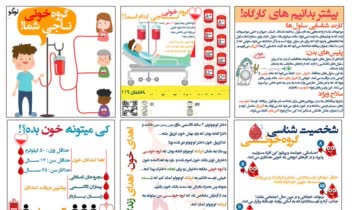 بروشور کارگاه مقطع ابتدایی