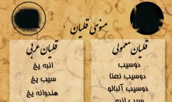 منوی قهوه خانه