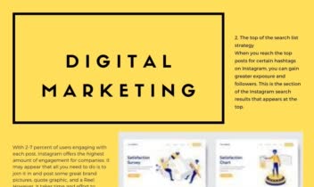 Digital Marketing article to publish in website