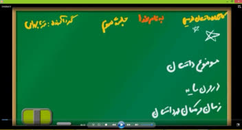 آموزش داستان نویسی