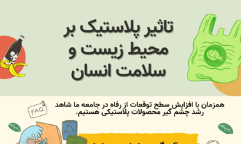 تاثیر پلاستیک بر محیط زیست.png