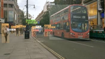 Object Detection + Tracking (Deep Sort)
