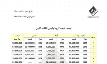 طراحی لیست قیمت