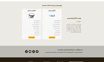 سایت وردپرسی مجموعه بَت سیگنال