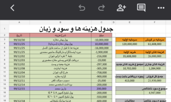 ساخت اکسل جامع انبارداری، مدیریت موجودی و حساب ها برای فروشگاه پوشاک