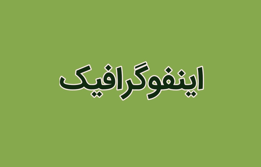 اینفوگرافیک