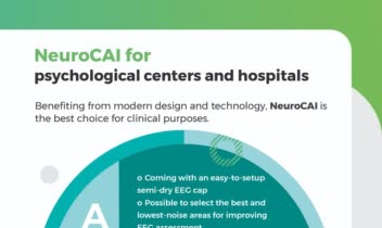 طراحی کاتالوگ  انگلیسی