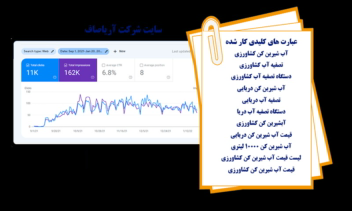 0-seo-aryasaf.png