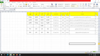 فایل مخزن اطلاعات شاخص های سازمان به همراه گزارش عملکرد