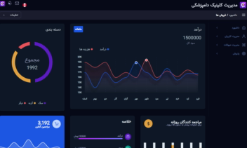 سامانه مدیریت کلینیک دامپزشکی