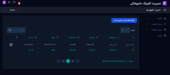 سامانه مدیریت کلینیک دامپزشکی
