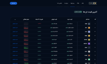 طراحی قالب سایت صرافی ارز دیجیتال