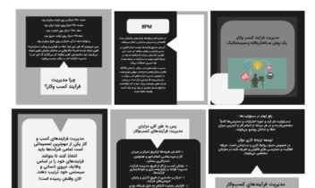 نمونه کار پست کسب و کار_page-0001.jpg