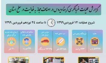 اینفوگرافیک