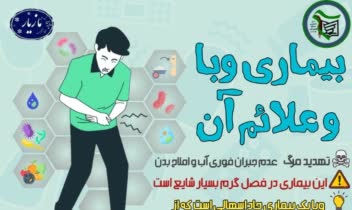 پوستر اینفوگرافی