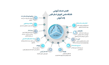 دانشگاه.png