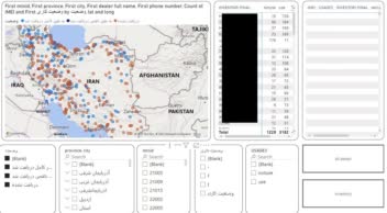 داشبورد power bi