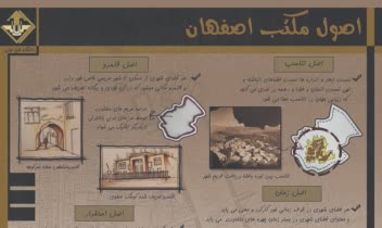 شیت بندی شهرسازی
