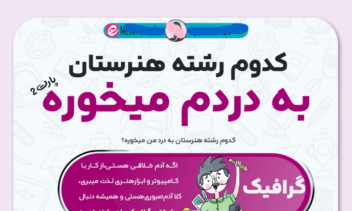 اینفوگرافی معرفی رشته های هنرستان