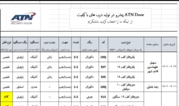 اکسل پیشرفته