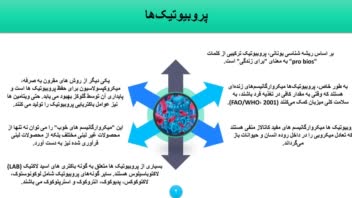 پاورپوینت