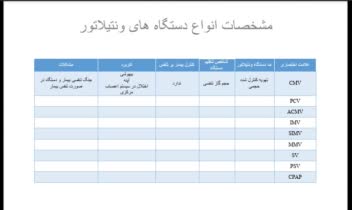 نمونه کارشده جدول در ورد