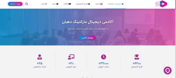 مدیریت سایت آکادمی دیجیتال مارکتینگ دهبان