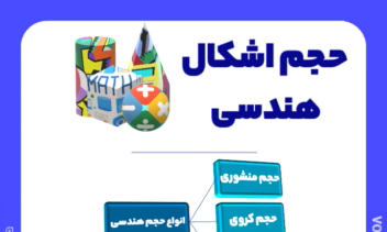 ساخت اینفوگرافیک