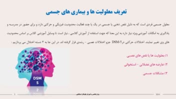 پاورپوینت کودکان استثنایی