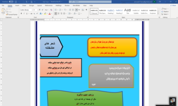 نمونه اولیه کامل از کار با مایکروسافت ورد