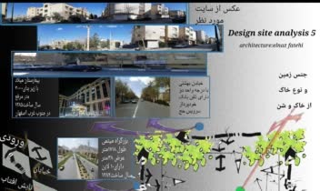 آنالیز سایت