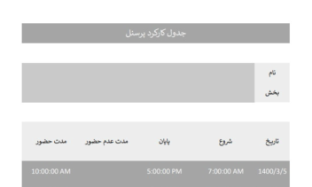 به ورد و اکسل و اکسس مسلطم