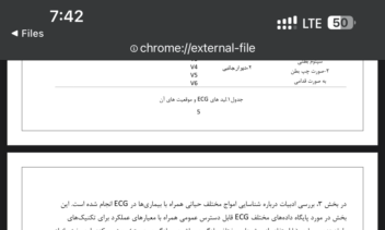 تایپ ، ورد