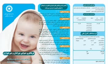 طراحی کاتالوگ