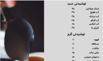 طراحی کاتالوگ